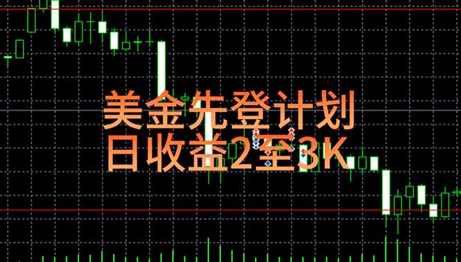 稳定做了7年的项目！日入2000至4000，日结，可来线下教学！-禾谷轻创网