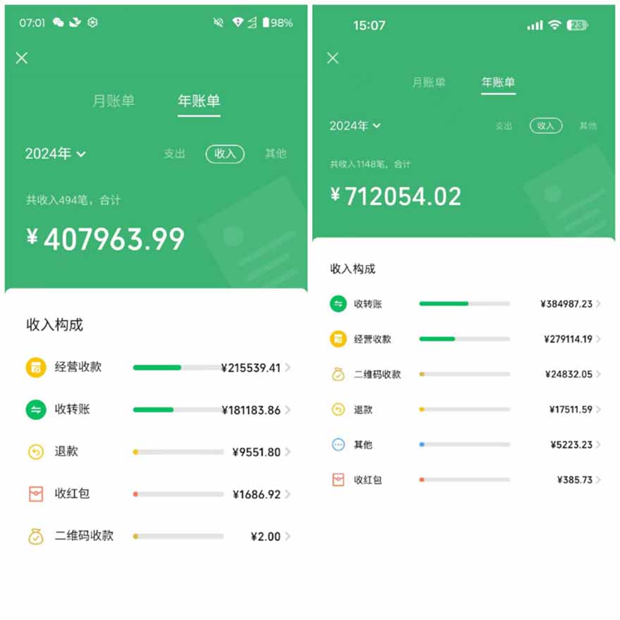 图片[1]-2025年，请“不择手段”去搞钱!-禾谷轻创网
