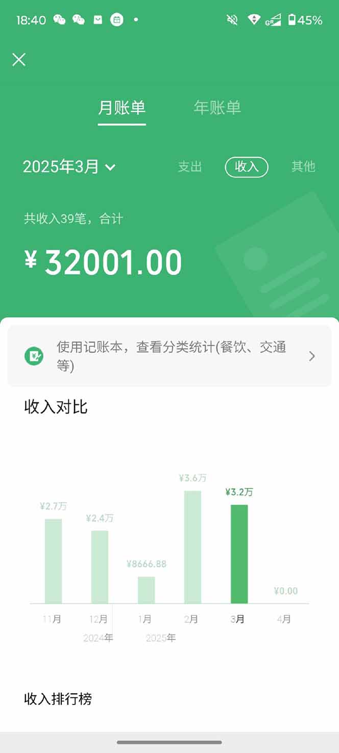 图片[5]-【2025年4月】知识付费镰刀训练营：单号年赚百万的超级IP孵化术-禾谷轻创网