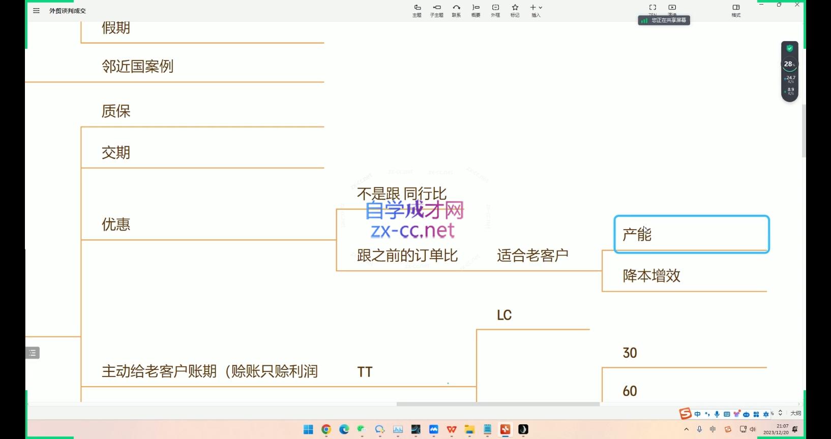 大卫·AI闪电做外贸训练营(更新10月)-禾谷轻创网