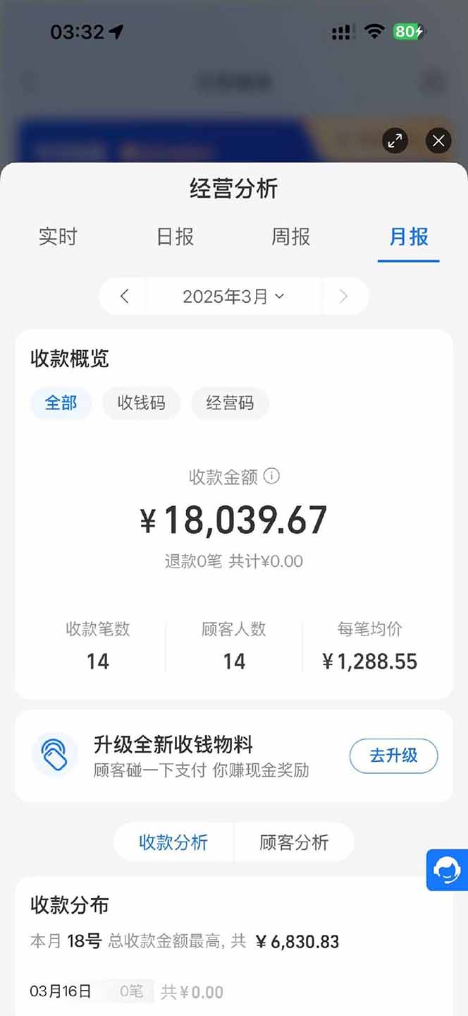图片[1]-【2025年4月】知识付费镰刀训练营：单号年赚百万的超级IP孵化术-禾谷轻创网