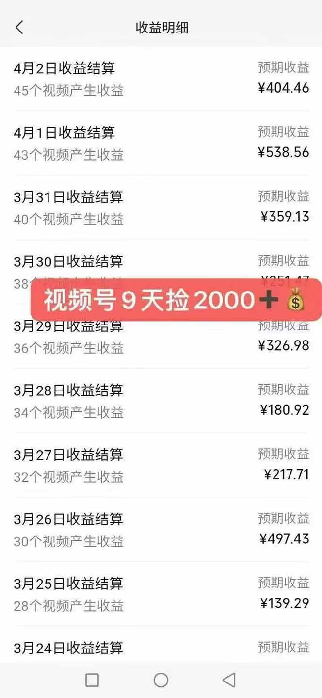 全新托管躺赚项目，微信视频号公众号托管代运营，每天五分钟，收益大几百-禾谷轻创网