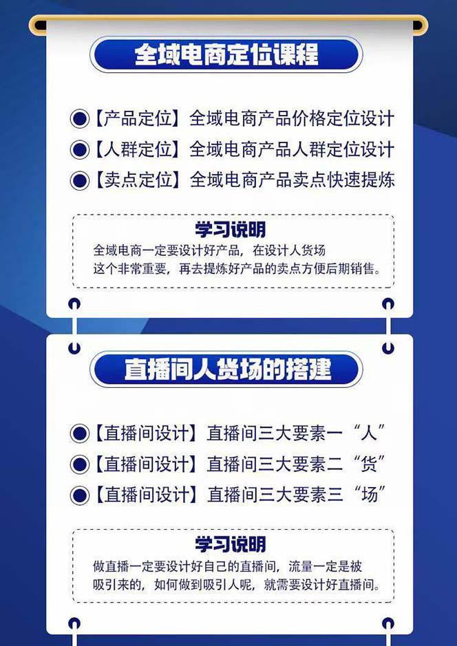 图片[4]-全域电商-粗暴玩法课：10亿销售经验干货分享！定位/免费起号/千川投流-禾谷轻创网