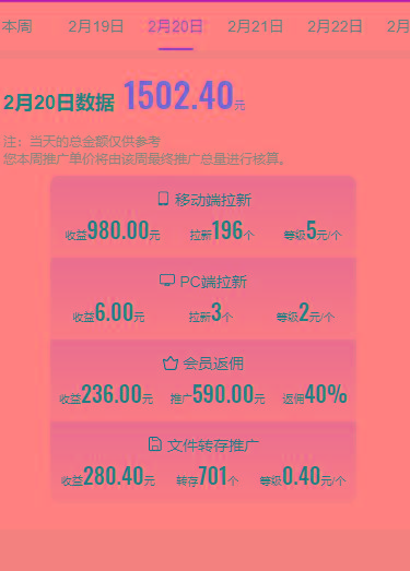 图片[1]-(9293期)2024目前网上最火短剧机器人做法，自动搜索发剧 自动更新资源 自动分享资源-禾谷轻创网
