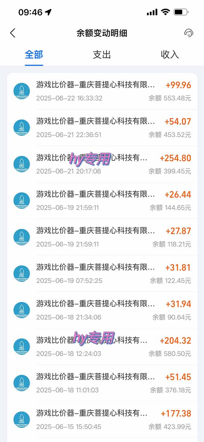 图片[1]-游戏全自动搬砖项目，日入千元 ，可批量矩阵无限放大-禾谷轻创网
