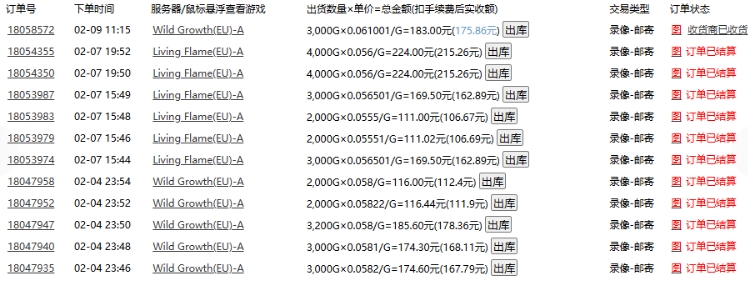 老款游戏全自动打金搬砖，单号一天收益2张左右，多号操作每天轻松日入多张【揭秘】-禾谷轻创网