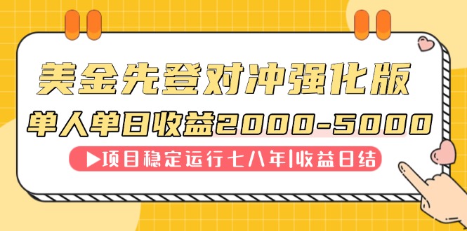 连续8年创单日收入NO.1项目，日收益2000-5000-禾谷轻创网