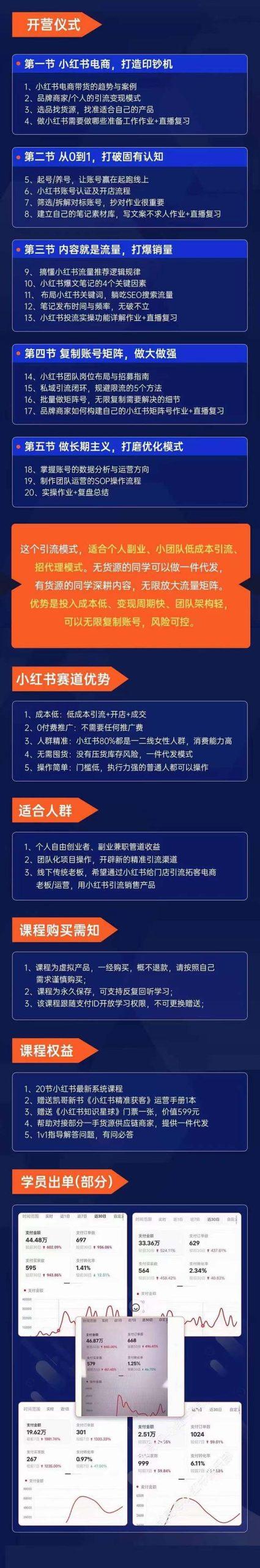 图片[1]-小红书-矩阵号获客特训营-第10期，小红书电商的带货课，引流变现新商机-禾谷轻创网
