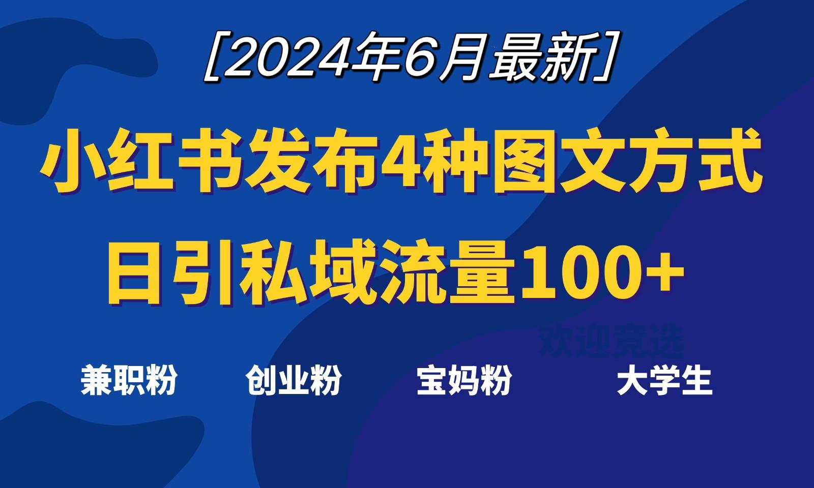 小红书发布这4种图文，就能日引私域流量100+-禾谷轻创网