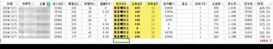 图片[1]-微信无人直播，长期可做收益稳定，坚持做平均单号每日150+-禾谷轻创网