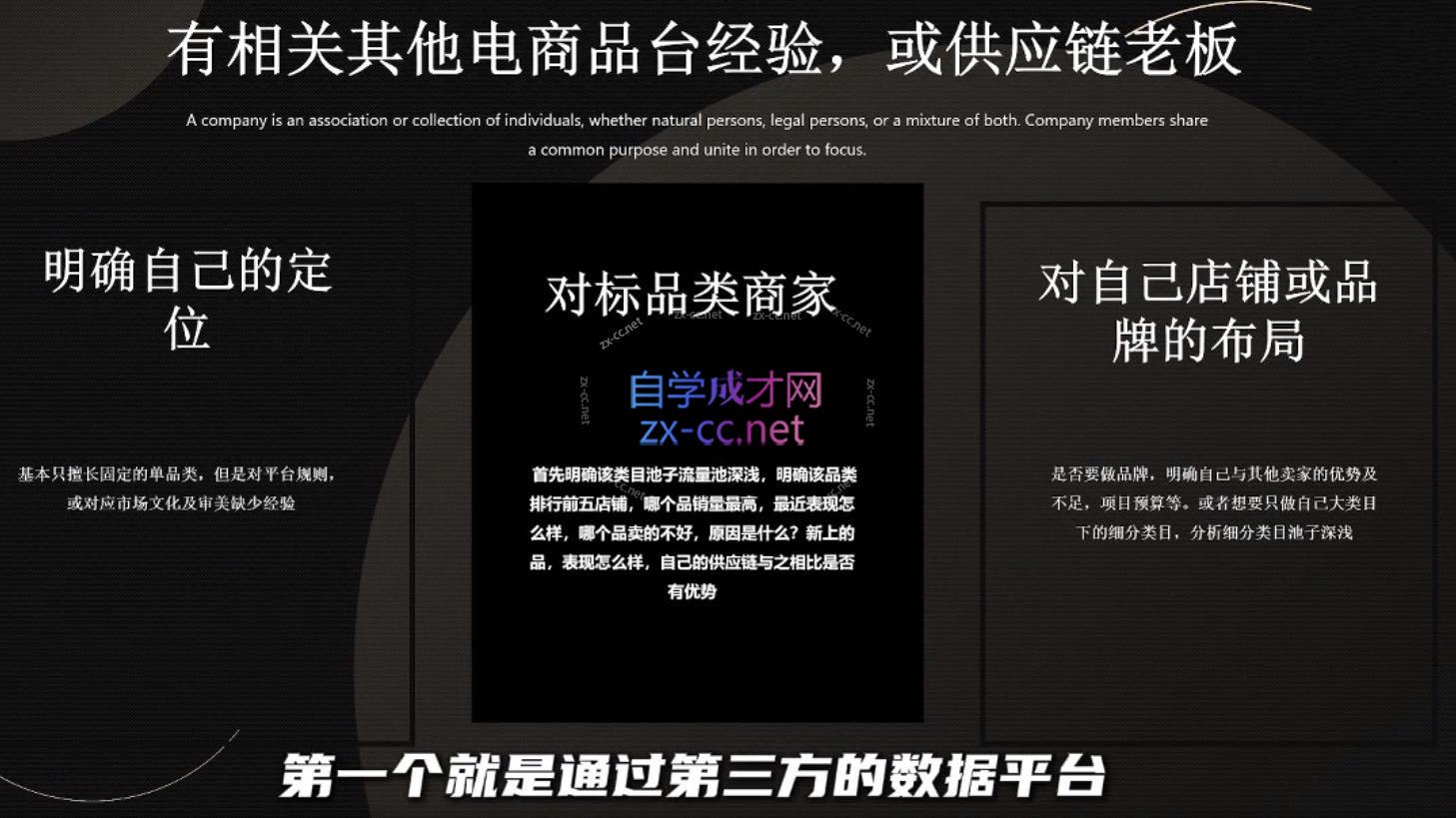纵横跨境·2024TikTok变现实操课程(更新)-禾谷轻创网