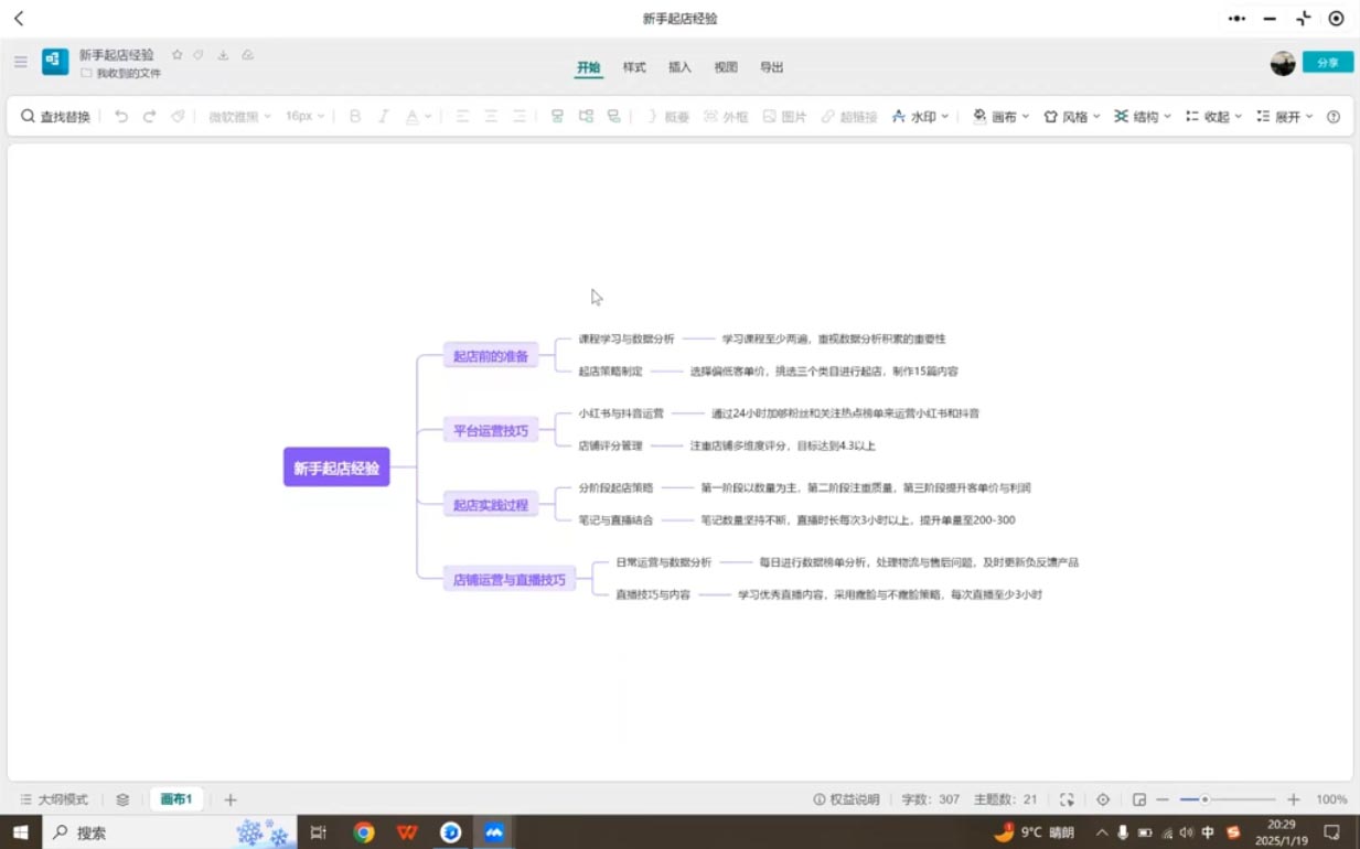 张宾·小红书笔记带货课(更新2025年1月)-禾谷轻创网