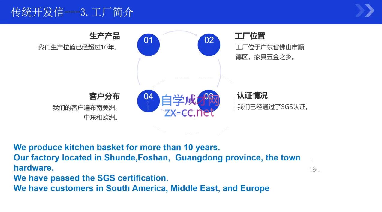 kemi老师·2025外贸流程开发社媒全攻略-禾谷轻创网