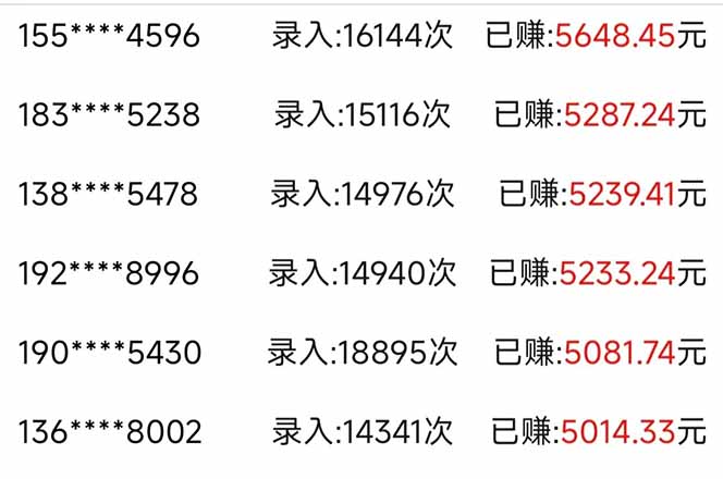 信息录入，几秒一单，只需一部手机，小白轻松上手，日入500＋-禾谷轻创网