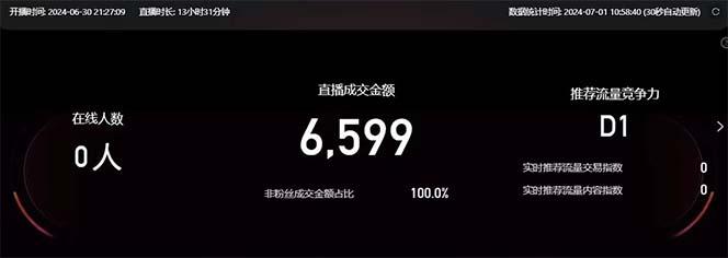 图片[2]-淘宝无人带货3.0高收益玩法，月入3万+，无脑躺赚，新手小白可落地实操-禾谷轻创网