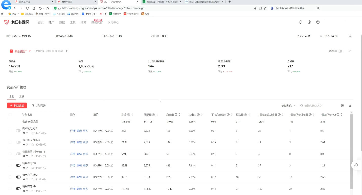 狂峰会·小红书虚拟店矩阵玩法-禾谷轻创网