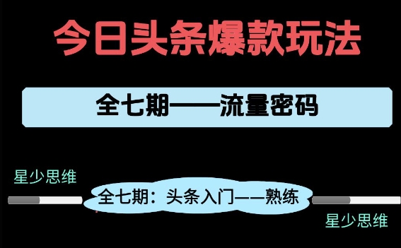 头条系列全七期项目拆解，全是干货，新手从0-1必经过程，99的人会踩的坑-禾谷轻创网