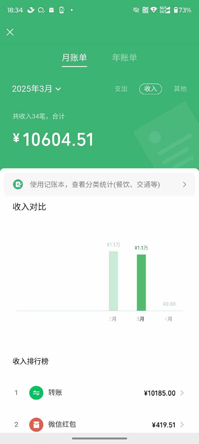 图片[2]-【2025年4月】知识付费镰刀训练营：单号年赚百万的超级IP孵化术-禾谷轻创网