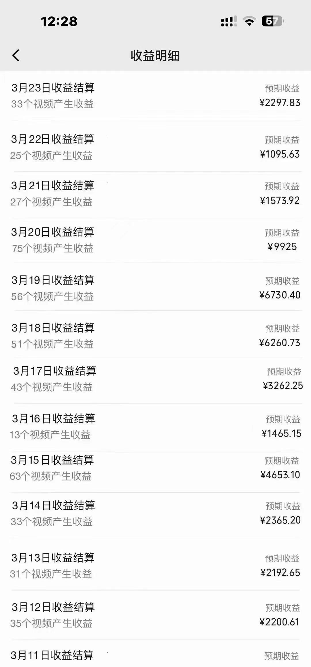图片[1]-(9648期)盘点视频号创作分成计划，快速过原创日入300+，从0到1完整项目教程！-禾谷轻创网