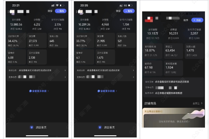 2025年淘宝虚拟店铺项目，从0到1的实操教程，​​无需经验也能快速上手，7天收益5k+-禾谷轻创网