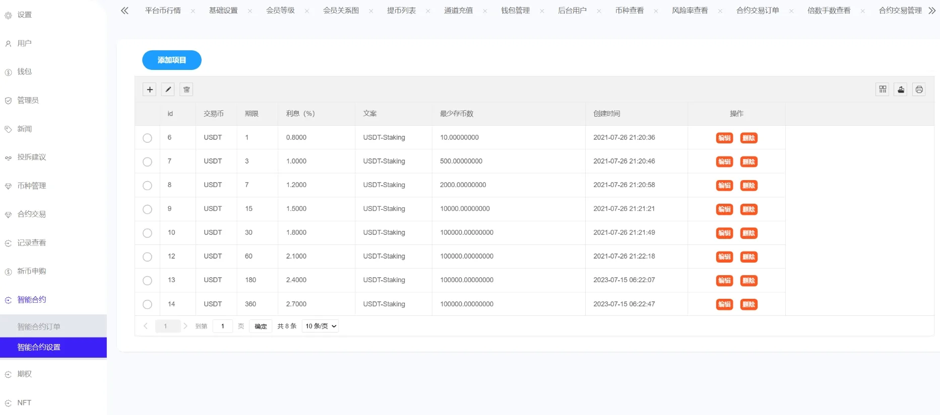 Phemex多语言交易所源码/期权交易+合约交易+新币申购+锁仓挖矿+平台币发行+K线行情控制/前端uniapp编译后+后端PHP-禾谷轻创网