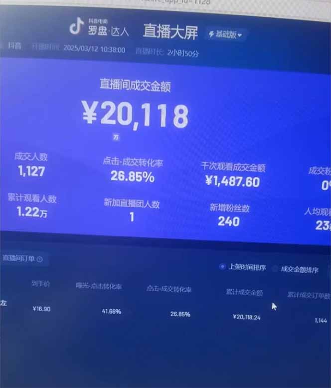图片[3]-日赚6000+！抖音小时达Ai无人直播躺赚新风口，0门槛吃官方亿级流量！-禾谷轻创网
