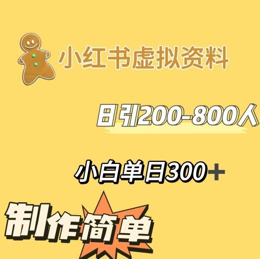 小红书动漫治愈图文的玩法，日引200-800人，小白单日变现300+-禾谷轻创网