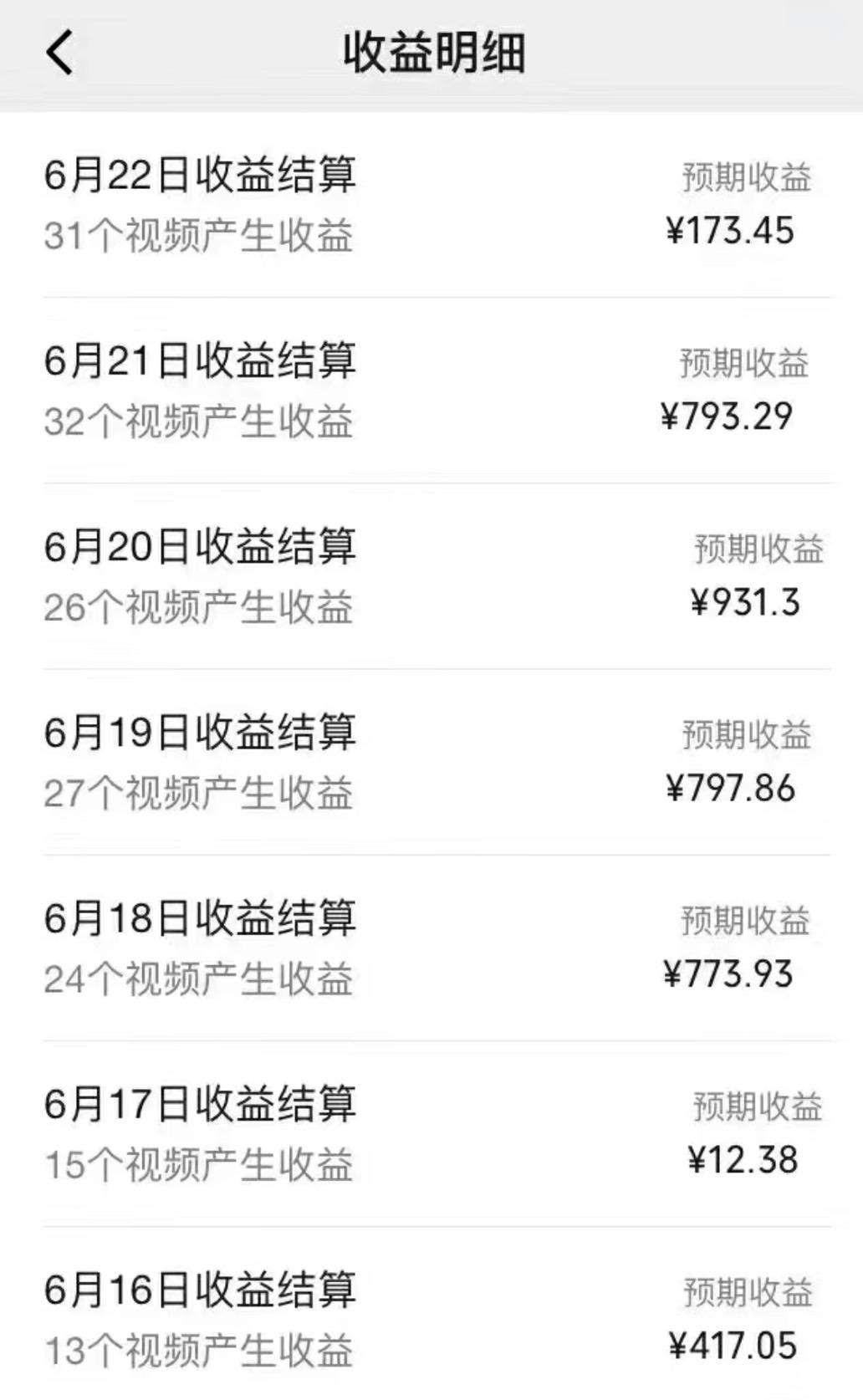 图片[1]-全网短视频暴力撸金赛道，日入1000＋！原创玩法，长期稳定-禾谷轻创网