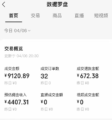 视频号短视频带货新玩法，用这个方法，一天佣金4407(附详细教程)-禾谷轻创网