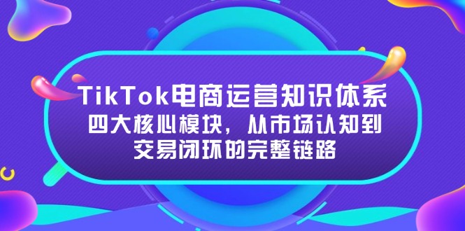 TikTok电商运营知识体系：四大核心模块，从市场认知到交易闭环的完整链路-禾谷轻创网