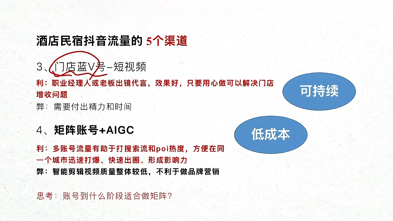 姜老师·抖音本地生活酒店民宿运营-禾谷轻创网