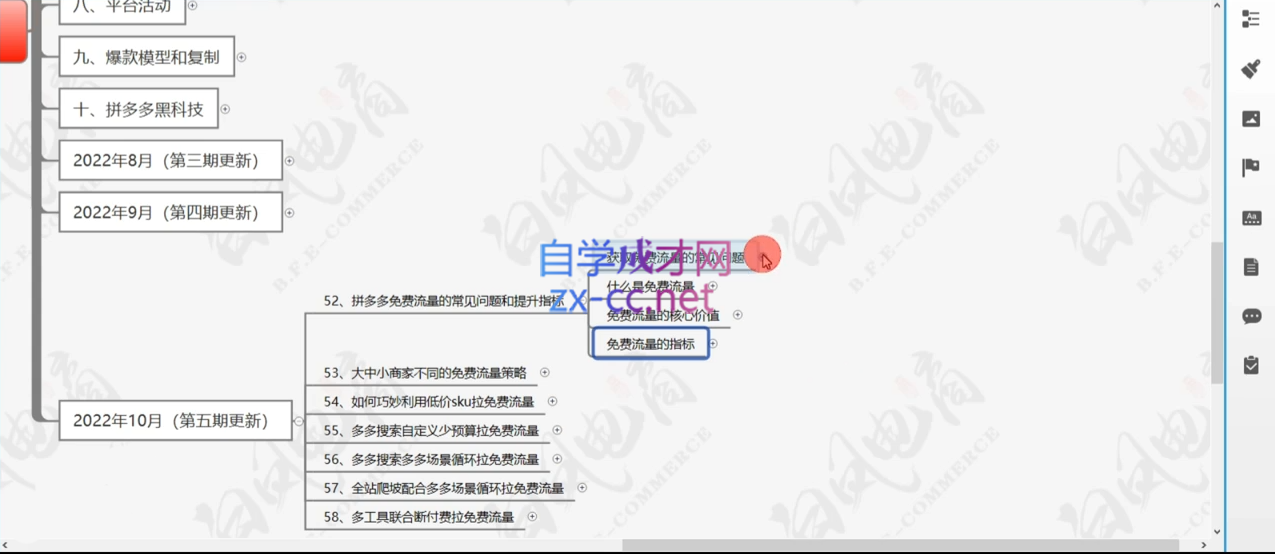 白凤电商·拼多多日销千单训练营(更新3月)-禾谷轻创网