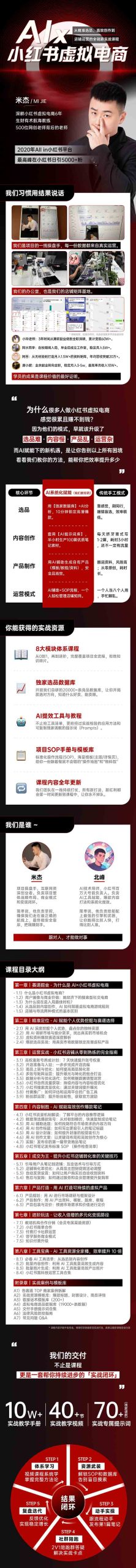 单号月收3w+，小红书低成本搞钱课《AI×小红书虚拟电商》全套-禾谷轻创网