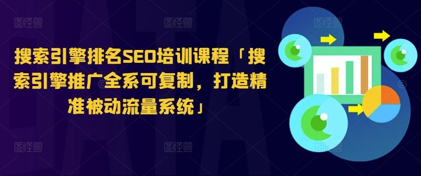 搜索引擎排名SEO培训课程「搜索引擎推广全系可复制，打造精准被动流量系统」-禾谷轻创网