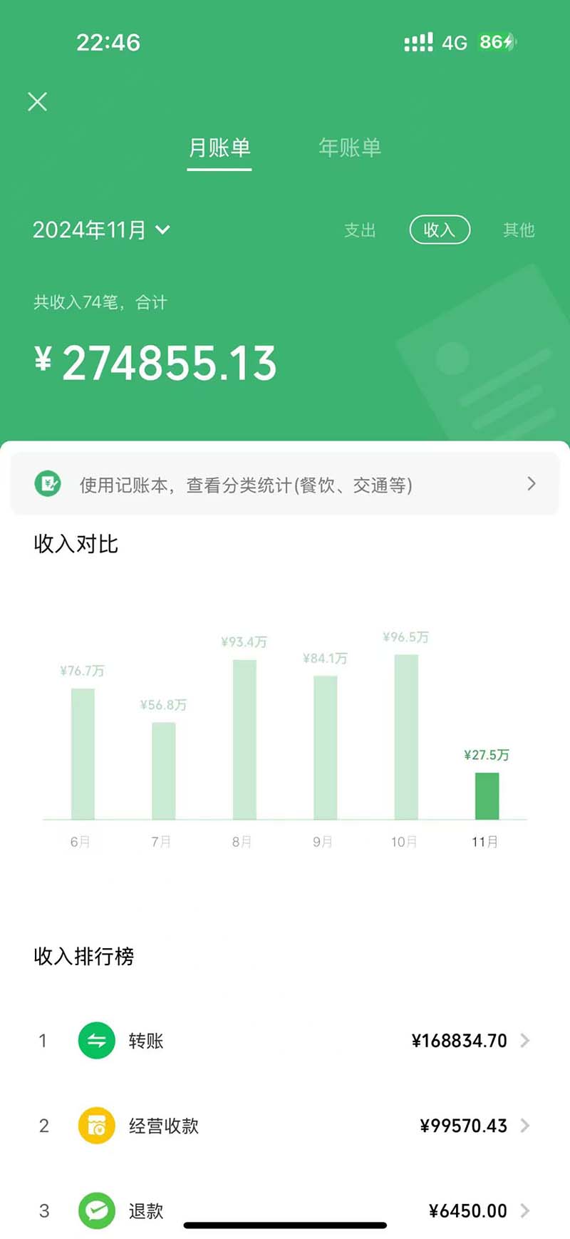 图片[1]-2024最后两个月如何通过”创业IP“卖项目年入”百万“,创业IP+最强引流…-禾谷轻创网