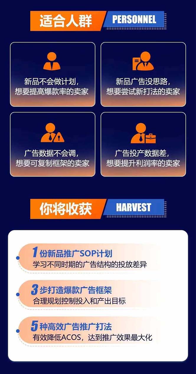 图片[2]-亚马逊爆款广告训练营：掌握关键词库搭建方法，优化广告数据提升旺季销量-禾谷轻创网