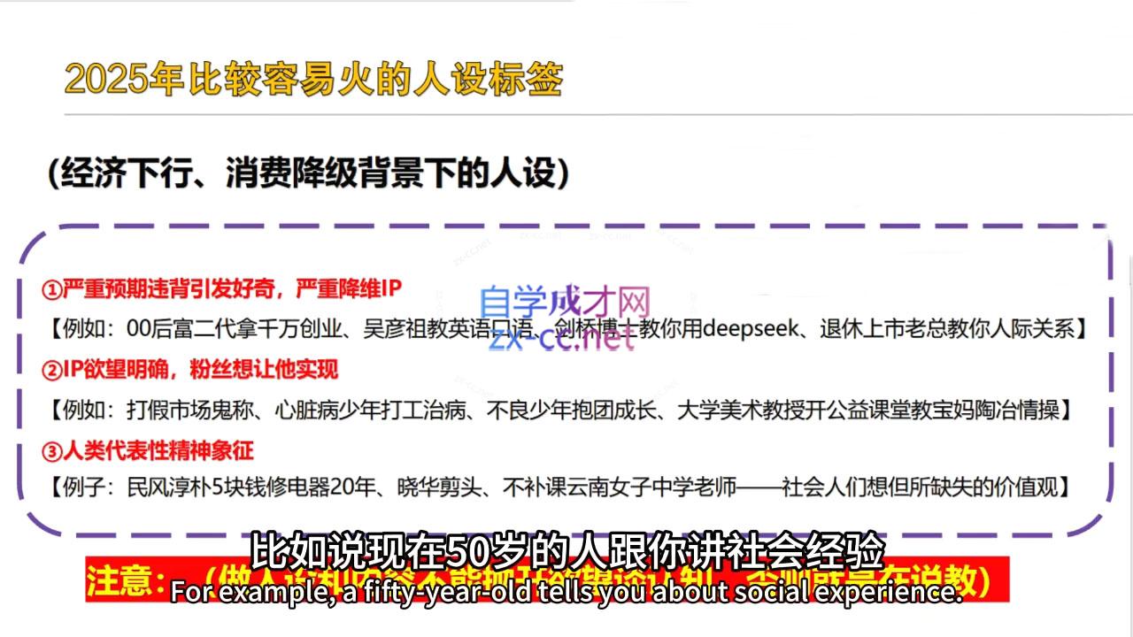 【2025】IP流量操盘手线上训练营(更新4月)-禾谷轻创网