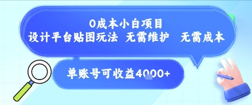 0成本小白项目，设计平台贴图玩法，无需维护，无需成本，单账号单月可产生收益4k+-禾谷轻创网