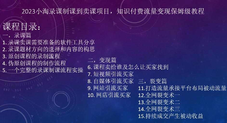 2023小淘录课制课到卖课项目，知识付费流量变现保姆级教程-禾谷轻创网