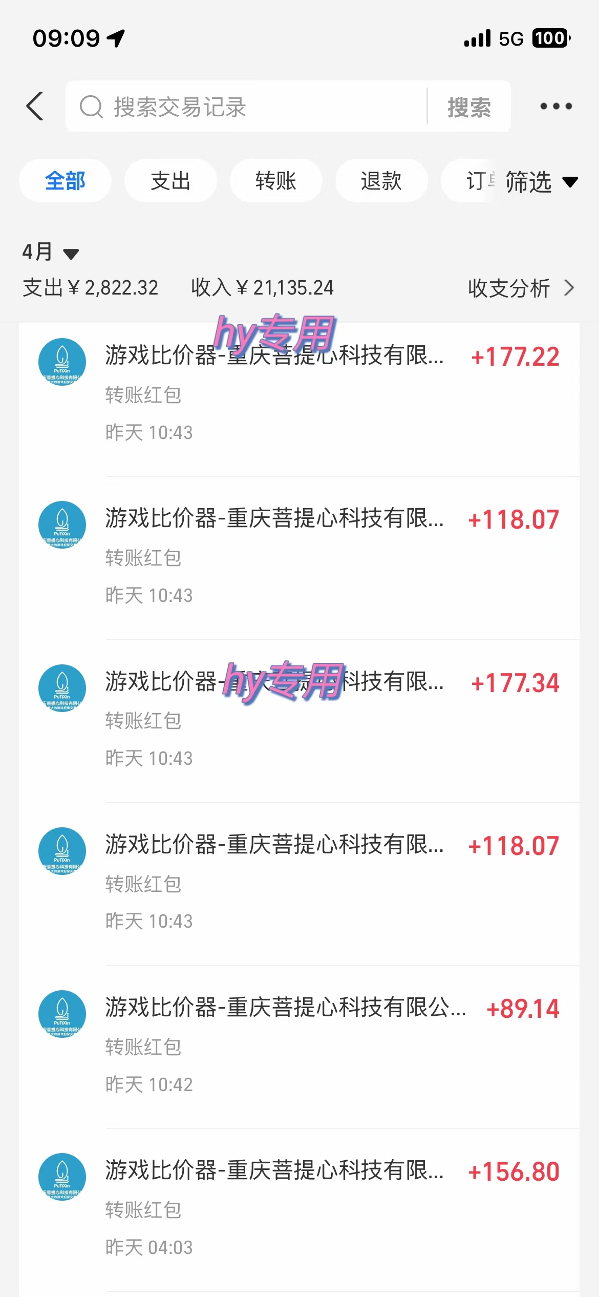 游戏全自动挂机搬砖,可多号操作,轻松日入1000+ 无脑操作-禾谷轻创网