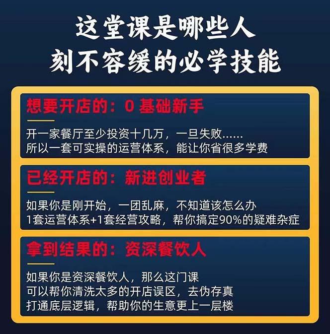 图片[2]-餐饮店盈利实操方法：教你怎样开一家持续能赚钱的餐厅(25节-禾谷轻创网