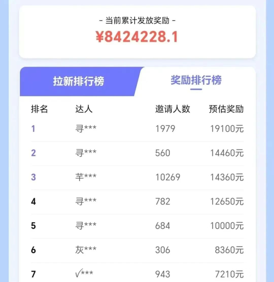 抖音带货拉新玩法，20元一单，没有门槛！抓紧上车吃肉-禾谷轻创网