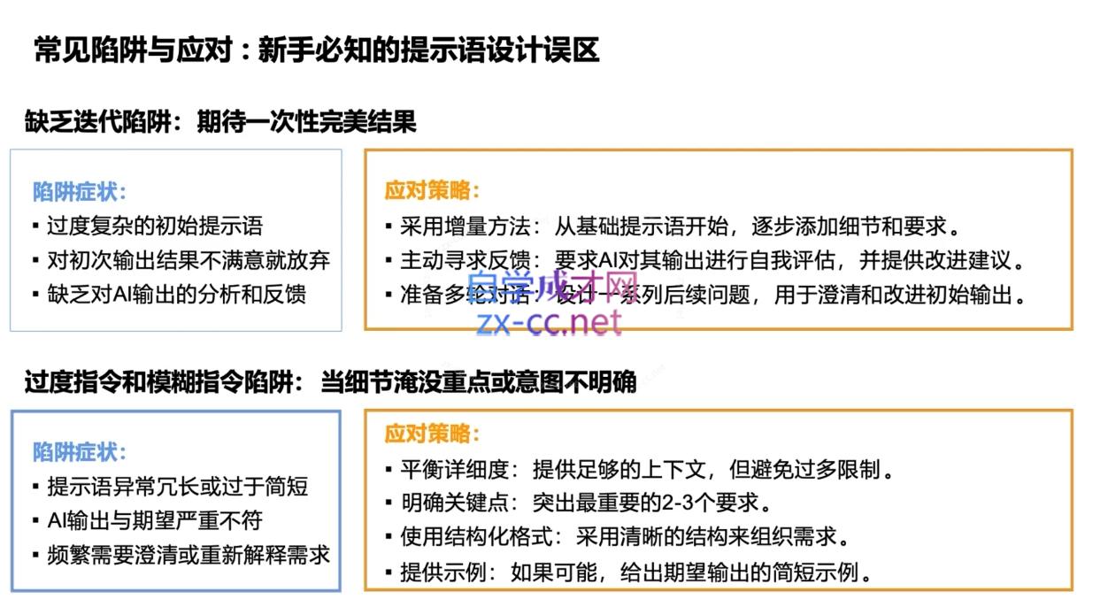 DeepSeekAI技术深度赋能-禾谷轻创网