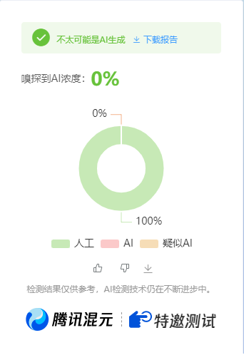 公众号高效创收快速通道，三分钟搞定原创爆文，助力日产300+-禾谷轻创网