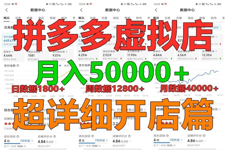 拼多多虚拟电商训练营月入40000+你也行，暴利稳定长久，副业首选-禾谷轻创网