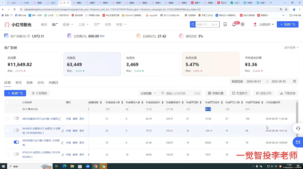 李老师·小红书运营投流，0基础实战教学-禾谷轻创网