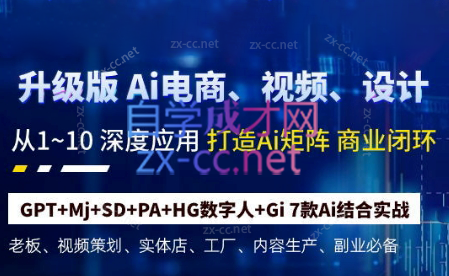 六哥·Ai终点站，全系统商业闭环矩阵打造(更新9月)-禾谷轻创网