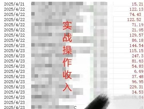 被动收入实操3.0项目，每天收益6张+以上，能长期操作-禾谷轻创网