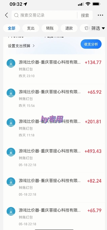 海外游戏暴力玩法，日入1k，实现全自动化搬砖【揭秘】-禾谷轻创网